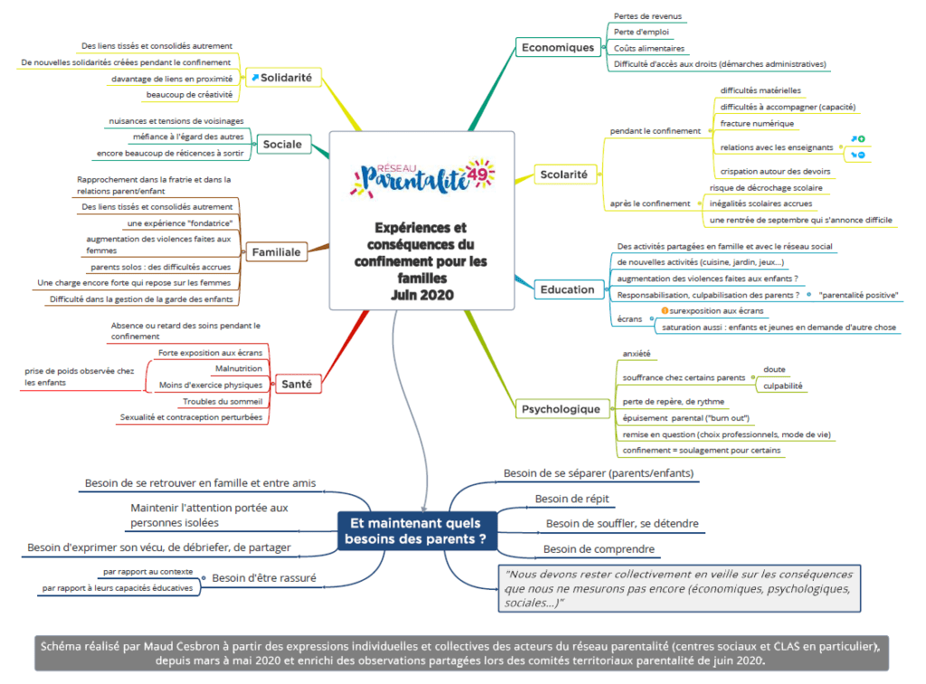 Sujet Dissertation Crise Personnelle Crise Familiale